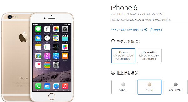 iphone6