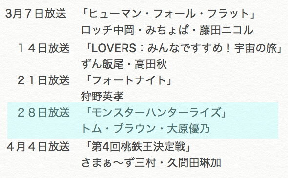 モンハンライズ ライトボウガン担いで行きます 狩 Mhrise 雑記