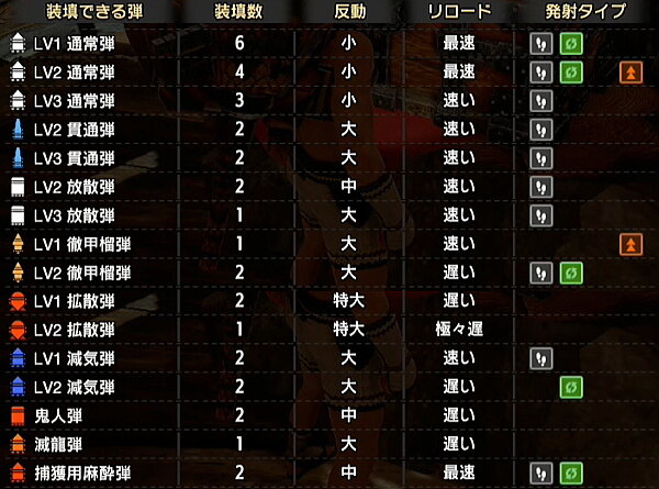 163 レックスタンク Rale6 ライトボウガン モンハンライズ モンハンライズ ライトボウガン担いで行きます 狩 Mhrise