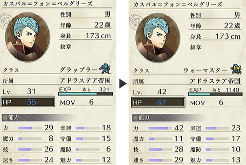 ファイアーエムブレム 風花雪月 プレイ日記 ビギナークラッセ 19年08月 ファイアーエムブレム 風花雪月 プレイ日記 ビギナークラッセ 19年08月