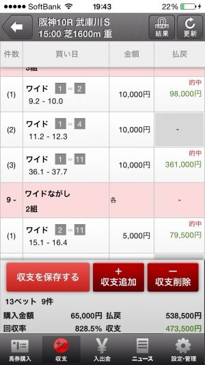 レースホース速報 -競馬まとめ-