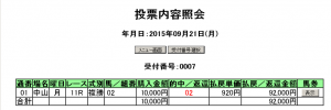 レースホース速報 -競馬まとめ-