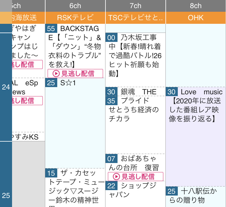 日向坂46 大待望 中国地方のテレ東系列局のtscは乃木中の後のローカル再放送枠ひなあいにしてくれませんか 2ch坂道まとめアンテナ