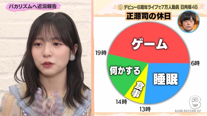 【日向坂46】正源司陽子の休日、ヤバいｗ
