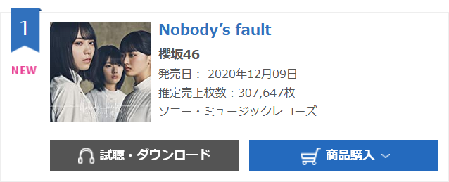 nobodyfault