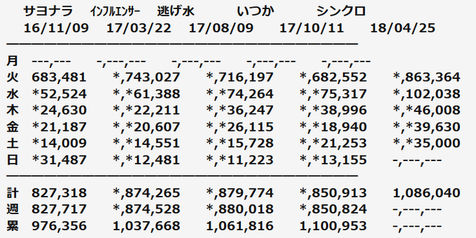 nogi113321