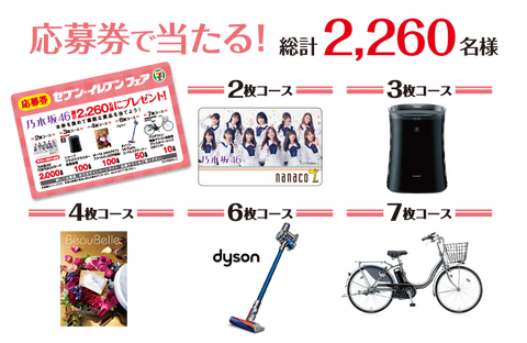 7112