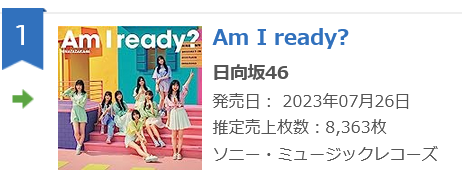 20230729