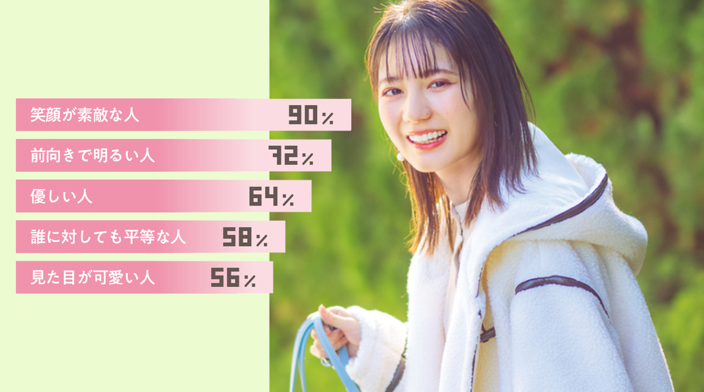 日向坂46 笑顔が素敵なこしゃ 坂道まとまとめ速報 日向坂46 笑顔が素敵なこしゃ 坂道まとまとめ速報