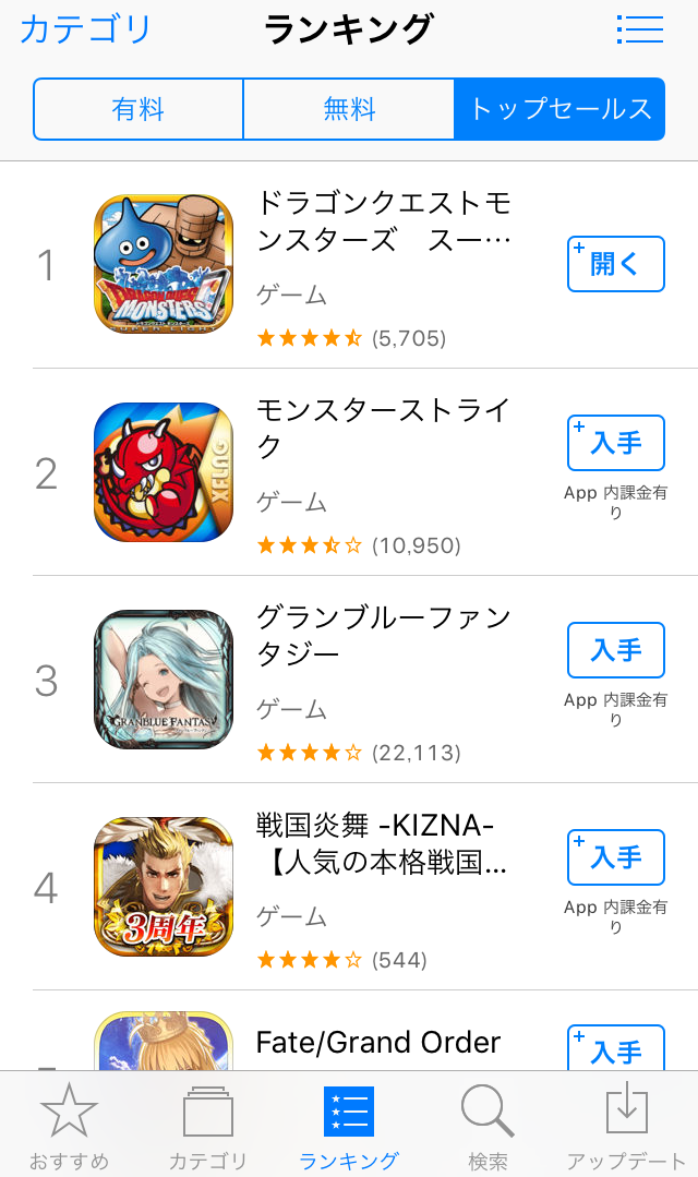 Dqmsl 速報 セールスランキング1位獲得 ソシャゲの経済を考える ガチ無課金でdqmslを攻略するブログ Dqmsl 速報 セールスランキング1位獲得 ソシャゲの経済を考える ガチ無課金でdqmslを攻略するブログ