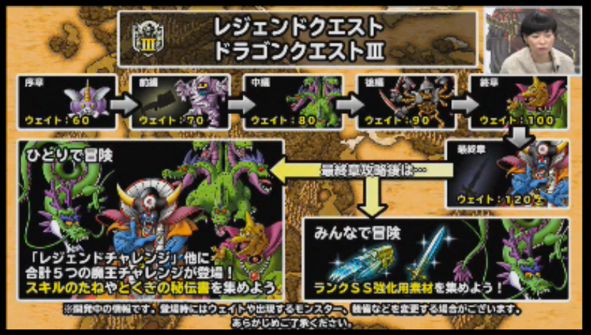 Dqmsl 第25回らいなままとめ ネルゲル新生 ガチ無課金でdqmslを攻略するブログ