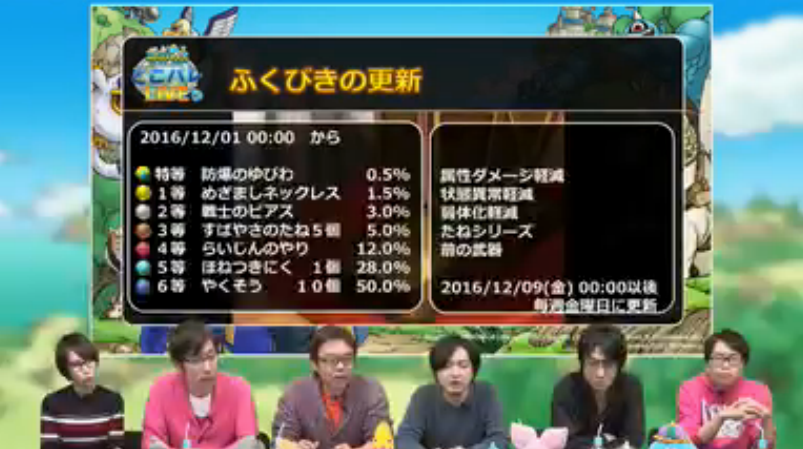 どこパレ 第6回 どこパレlive情報まとめ Sキラーマシン新登場 ガチ無課金でdqmslを攻略するブログ