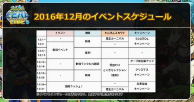 どこパレ 第6回 どこパレlive情報まとめ Sキラーマシン新登場 ガチ無課金でdqmslを攻略するブログ
