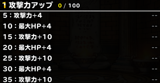 Dqmsl オススメのスキル種の使い方 100振る事だけが正解ではない ガチ無課金でdqmslを攻略するブログ Dqmsl オススメのスキル種の使い方 100振る事だけが正解ではない ガチ無課金でdqmslを攻略するブログ