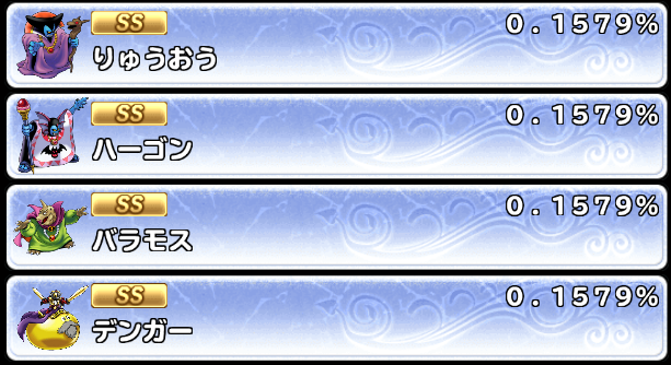 どこパレ 最新リセマラランキング 30周年ガチャ用 ガチ無課金でdqmslを攻略するブログ どこパレ 最新リセマラランキング 30周年ガチャ用 ガチ無課金でdqmslを攻略するブログ