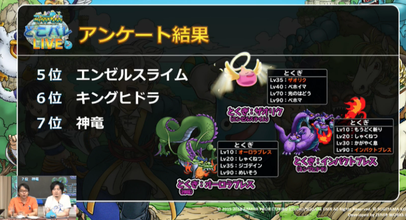 どこパレ 第13回どこパレlive情報まとめ 公開生放送で豪華報酬 ガチ無課金でdqmslを攻略するブログ