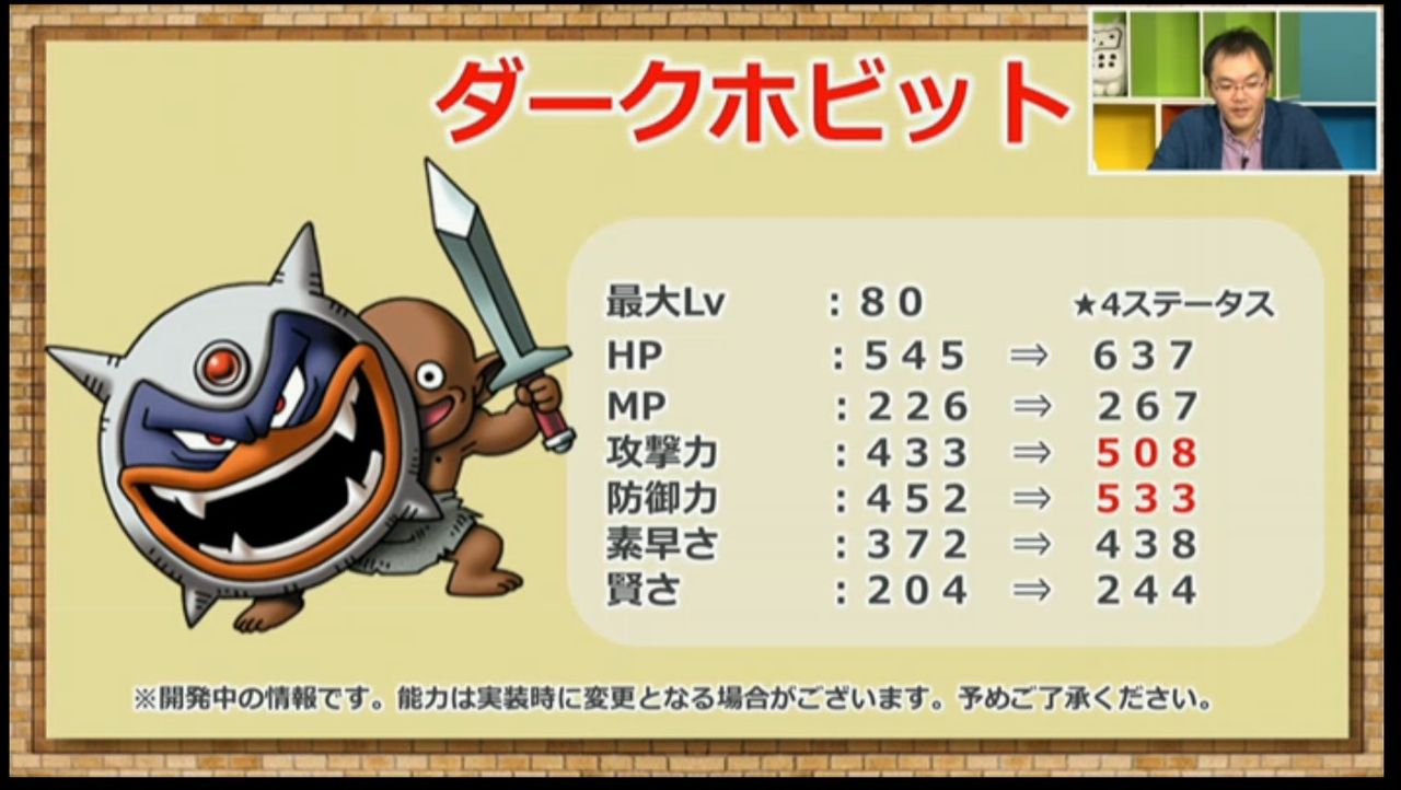 Dqmsl ダークホビットの性能はかなり壊れだよな 4の素早さからのソードクラッシュでかなり闘技場も荒れそうだな Dqmsl 攻略まとめ速報 ドラ速 Dqmsl ダークホビットの性能はかなり壊れだよな 4の素早さからのソードクラッシュでかなり闘技場も荒れそうだな Dqmsl 攻略まとめ速報 ドラ速