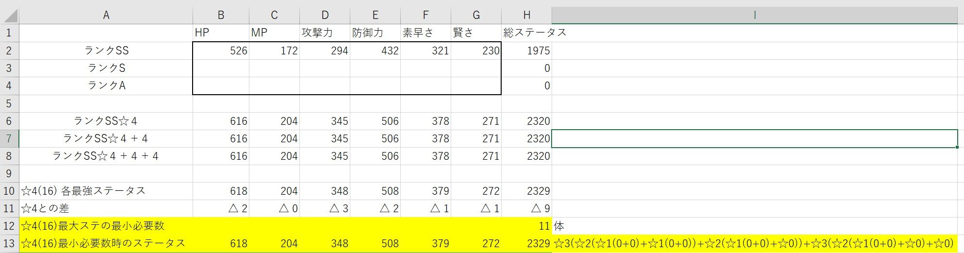 今更ながら最強パワーアップを考える 応用編 Dqmsl遊楽部 今更ながら最強パワーアップを考える 応用編 Dqmsl遊楽部