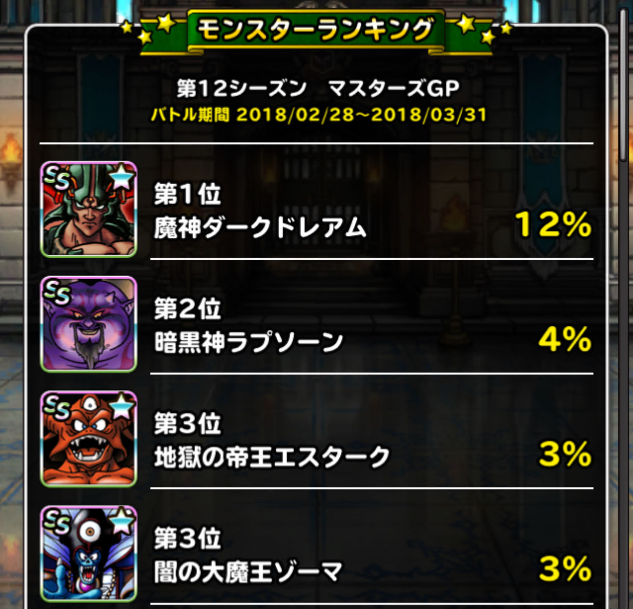 Dqmsl遊楽部 帝王杯結果報告会 Dqmsl遊楽部