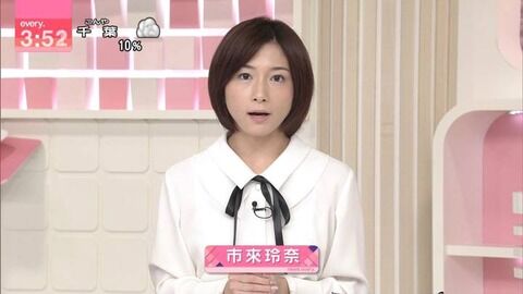 日テレ 市來アナ 重用 じゅうよう 藤井アナ ちょうようだよ 藤井アナ じゅうようで合ってました はてブのオアシス