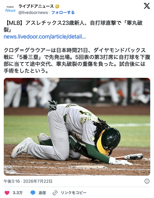경기 중 타구에 급소를 맞고 '고환 파열' 중상을 입은 MLB 선수