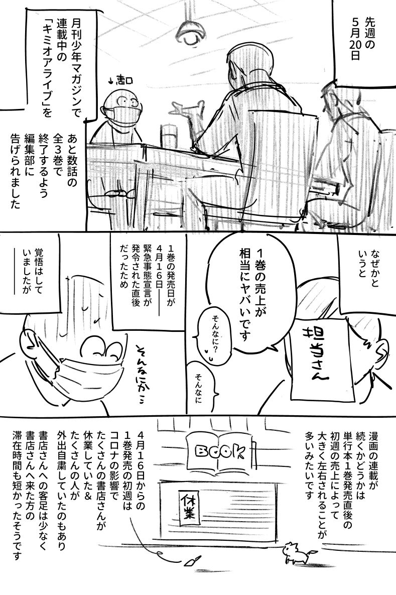 月刊少年マガジン キミオアライブ 作者の漫画家 恵口公生さん死去 23歳 はてブのオアシス 月刊少年マガジン キミオアライブ 作者の漫画家 恵口公生さん死去 23歳 はてブのオアシス