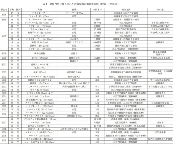 EUv9USZUcAA121u