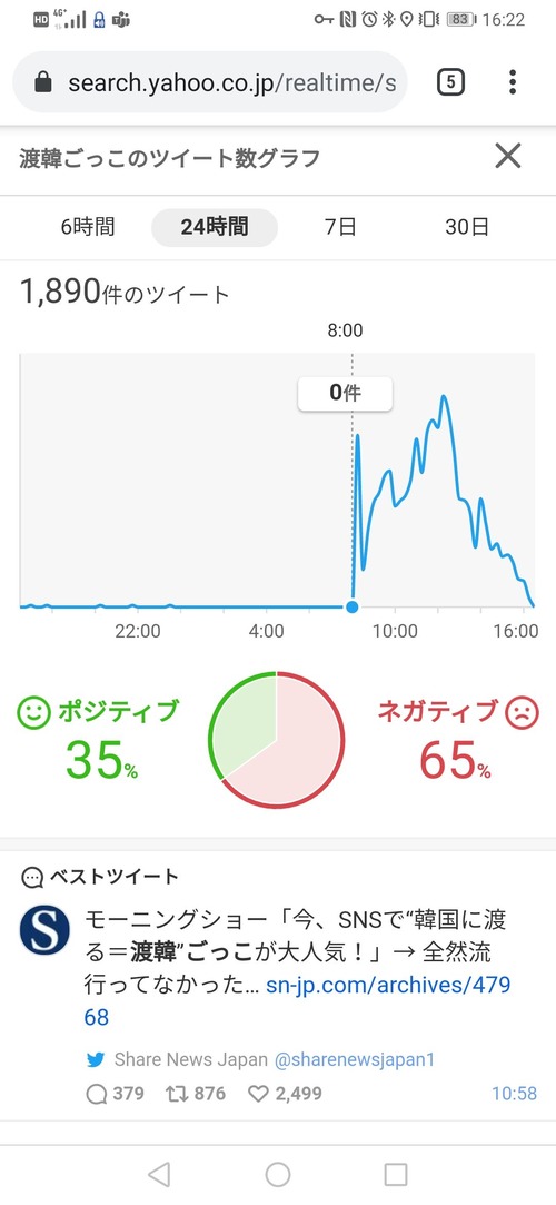 90yeGeW
