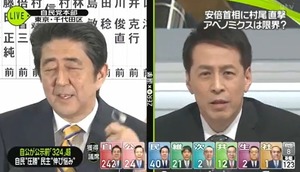 【動画】 安倍総理、ニュースZERO村尾の無礼なインタビューにブチギレ　イヤホン外し完全無視