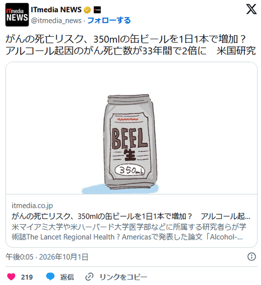 【酒】がんの死亡リスク、350mlの缶ビールを1日1本で増加？　アルコール起因のがん死亡数が33年間で2倍に　米国研究