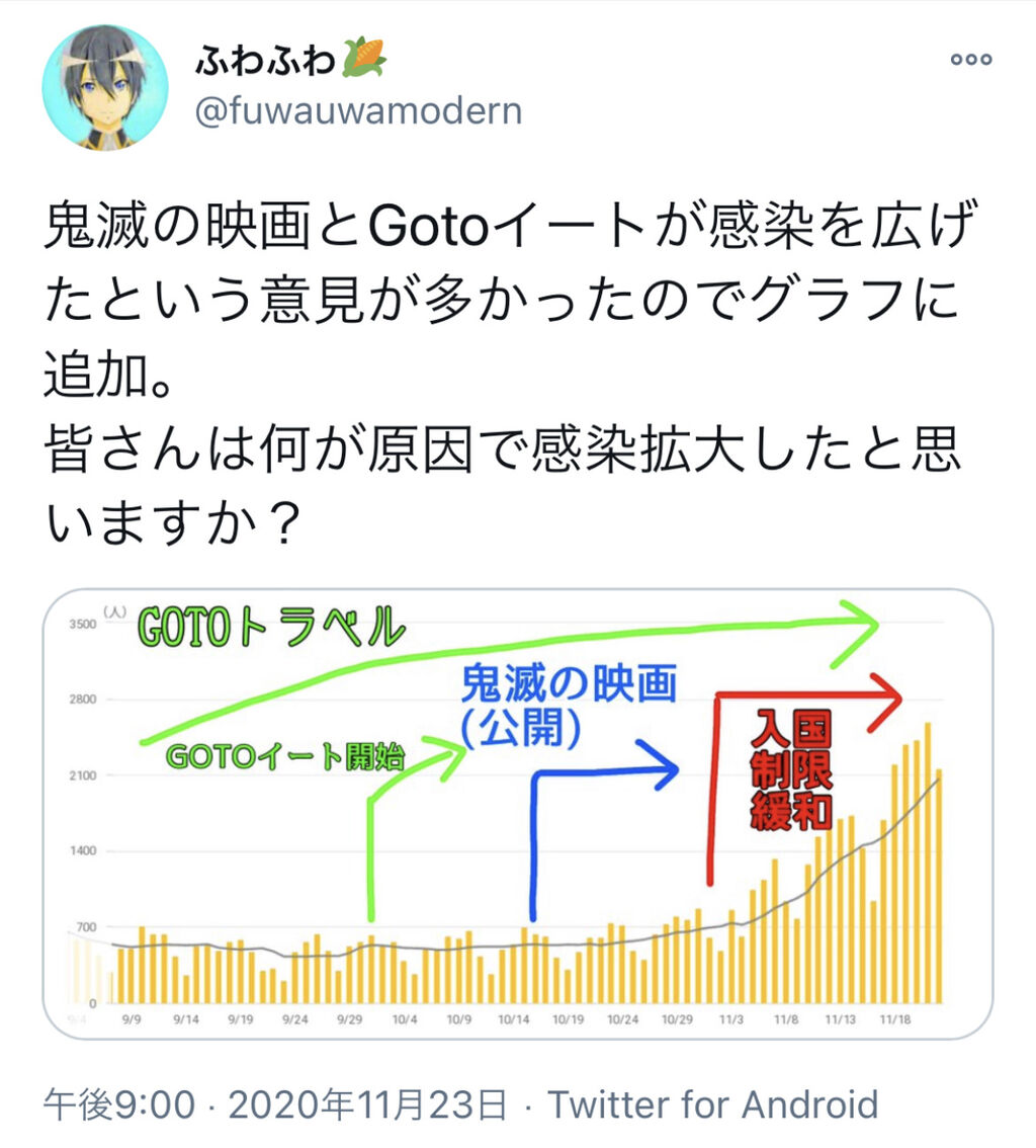 B Cas改造 Bｶｽｶｰﾄﾞ38化書き換えﾂｰﾙ配布所 229 画像 4枚