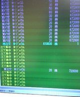 東証