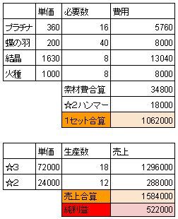 エキセントリック熱風おろしずっと俺のターン あげぶろ エキセントリック熱風おろしずっと俺のターン あげぶろ