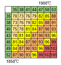 奇跡の鍛冶ハンマー 手順 あげぶろ