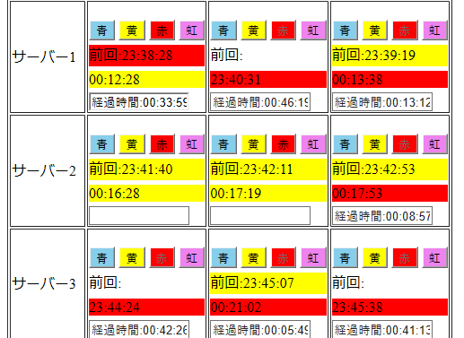 忖度とぱふぱふ クゥの縁側ゲーム日誌 忖度とぱふぱふ クゥの縁側ゲーム日誌
