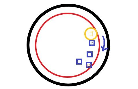 3-22-1