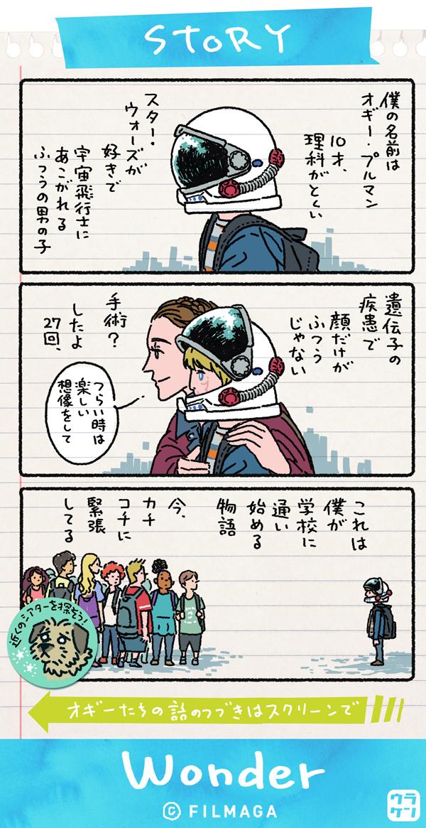 腐乱鬼博士のサブカル読書魂