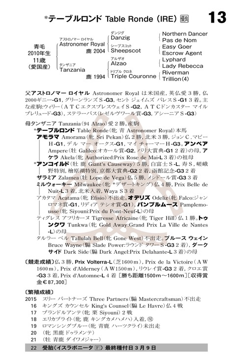 F1857A59-D6B6-4C11-A05D-0EF15D182866