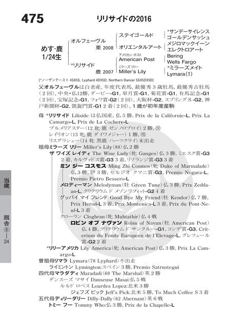 7C9B3AE5-DAAE-4945-9F37-90E941FB0FCC