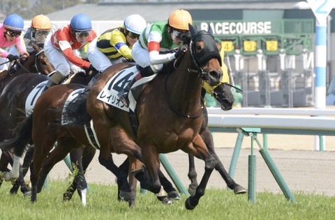 0DAE79B0-BEC7-4438-8831-81A6941C15F7