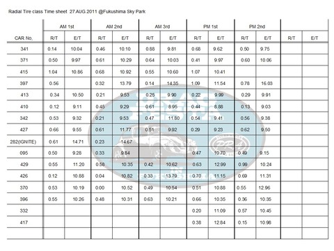 Time_sheet_radial