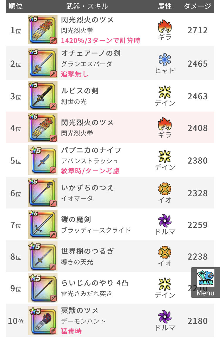 ドラクエウォーク すげえ アリ爪 閃光烈火のツメ がガチでぶっ壊れ ドラクエウォーク攻略まとめ クオリティ速報 ドラゴンクエストウォーク