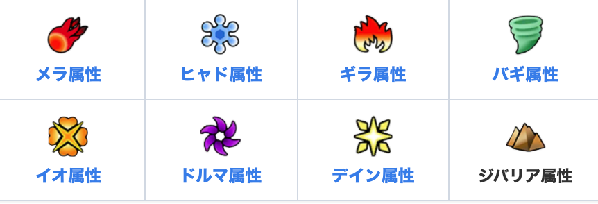 ドラクエウォーク もうマヒャドは完全に型落ちだしそろそろメラ全体魔法かマヒャデドスくる ドラクエウォーク攻略まとめ クオリティ速報 ドラゴンクエストウォーク ドラクエウォーク もうマヒャドは完全に型落ちだしそろそろメラ全体魔法かマヒャデドスくる ドラクエウォーク攻略まとめ クオリティ速報 ドラゴンクエストウォーク