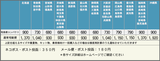 送料ブログ用
