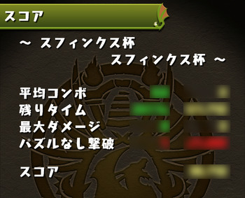 パズドラ　スフィンクス杯　スコア