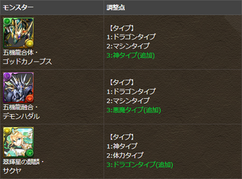 パズドラ　ゴッドカノープス　デモンハダル　超究極サクヤ