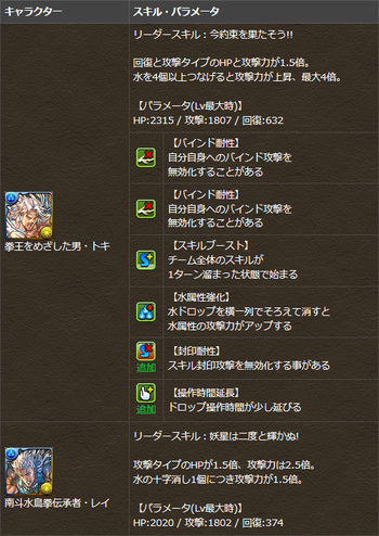 パズドラ トキ レイ 究極