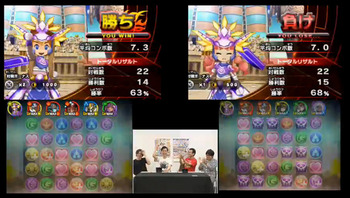 パズドラ ミオン降臨 ノエルチャレンジ 勝利記念 プレゼント