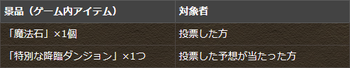 パズドラ　パズドラクロス　対戦トーナメント　優勝者予想