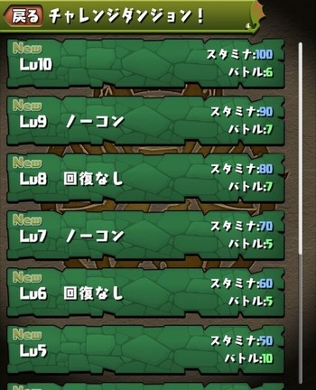 パズドラ チャレンジダンジョン